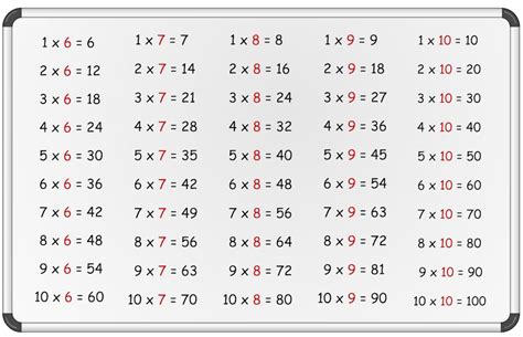 7x 8|7x8 multiplication formula.